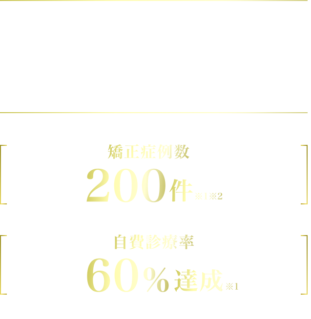ゼータ歯科は、開院わずか2年で圧倒的高実績を記録
